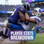 baltimore ravens vs buffalo bills match player stats